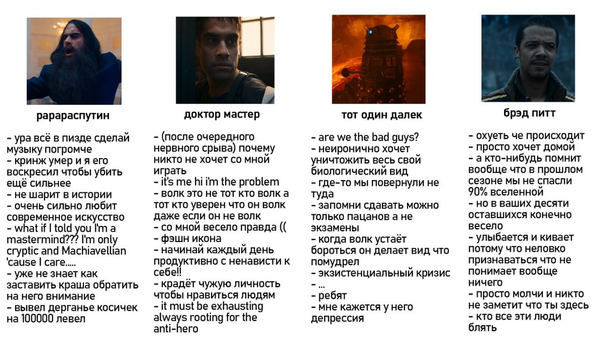 seventeenthya's tweet photo. это тэг ёрселф по #ThePowerOfTheDoctor который медленно превращается в мою рецензию на персонажей

🌈эксклюзивно только сегодня только для вас первая картинка это отдельный тэг ёрселф какая ты лесбиянка в докторе кто!!

я 13 но больше рарараспутин и доктор мастер
#doctorwho https://t.co/VZZWCDHK9V