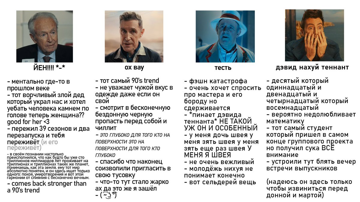 это тэг ёрселф по #ThePowerOfTheDoctor который медленно превращается в мою рецензию на персонажей

🌈эксклюзивно только сегодня только для вас первая картинка это отдельный тэг ёрселф какая ты лесбиянка в докторе кто!!

я 13 но больше рарараспутин и доктор мастер
#doctorwho