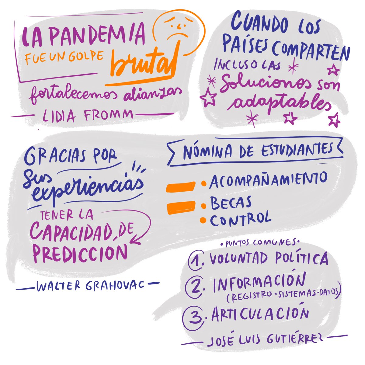 ✍️Algunas reflexiones que escuchamos en el #DiálogoRegionaldePolítica sobre el desafío de proteger las trayectorias educativas de todos los estudiantes de la región y que son el cierre de 3 encuentros subregionales que nos permitieron conocer experiencias de 10 países en #ALC👇