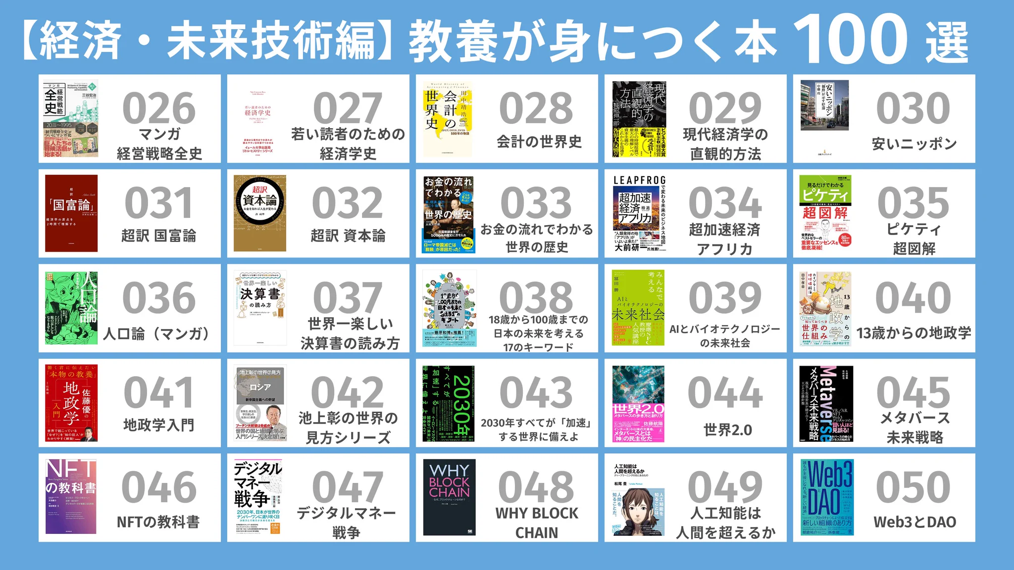 あなたはどれを選ぶ？「教養が身につく おすすめの本 100選」。