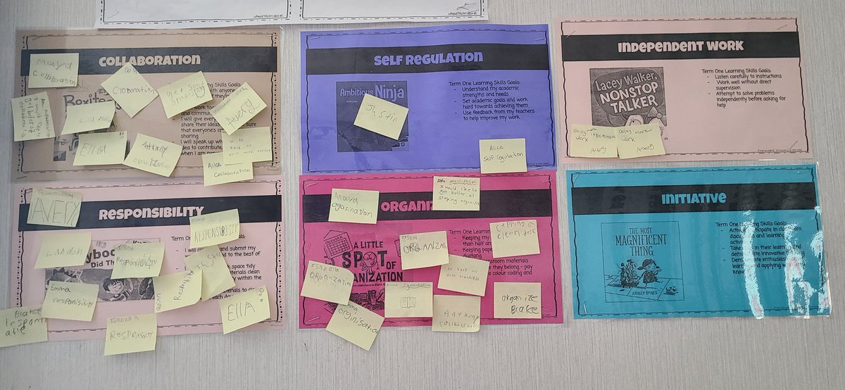 MrsNovakovich's tweet photo. Looking again at our Learning Skills and self reflecting on our strengths and needs as learners. https://t.co/ljvPBXygH5