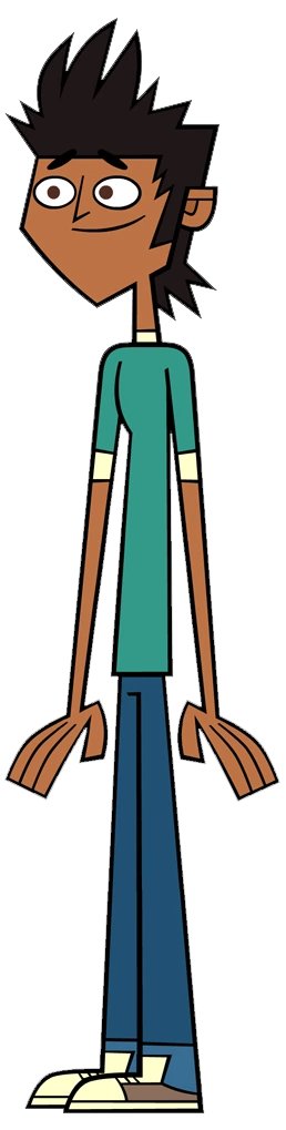 VituVergoinha's tweet photo. só pra vcs terem uma ideia, aqui vai personagens q as pessoas já falar q eu pareço
-rigby
-mike (de alguma temporada aleatoria de drama total)
-tomas shelby
-harry osborn https://t.co/wpaSnrDfNW