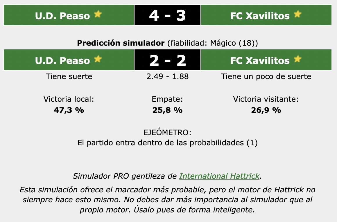 htstats's tweet image. ¡Se acerca la última jornada de @Hattrick!
Comprueba tu grupo en htstats.com/V.21 (por ejemplo) y tu rival con su ID de HT: htstats.com/489142. Y si quieres ver un partido, tabién con su ID: htstats.com/partido-697934…. ¡Suerte a todos!