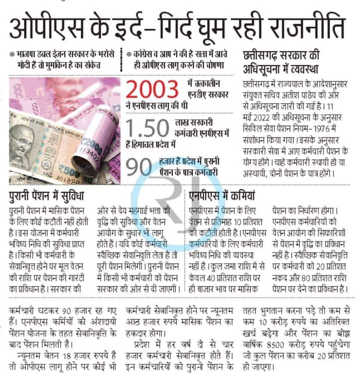 Raghven76695882's tweet photo. इतने बड़े मुद्दे के इर्द गिर्द राजनीति नहीं घूमेगी तो कहां घूमेगी.. जय OPS तय OPS..#aipruf #utecup 
#पुरानी_पेंशन_के_लिए_संघर्ष_जारी_रहेगा 
#पुरानी_पेंशन_बहाल_करो 
@PMOIndia @PFRDAOfficial @nitin_gadkari @varungandhi80 @utecopsup @malkhan21198 @Raghven76695882 @News24 @ANI https://t.co/bObhFGbeBM