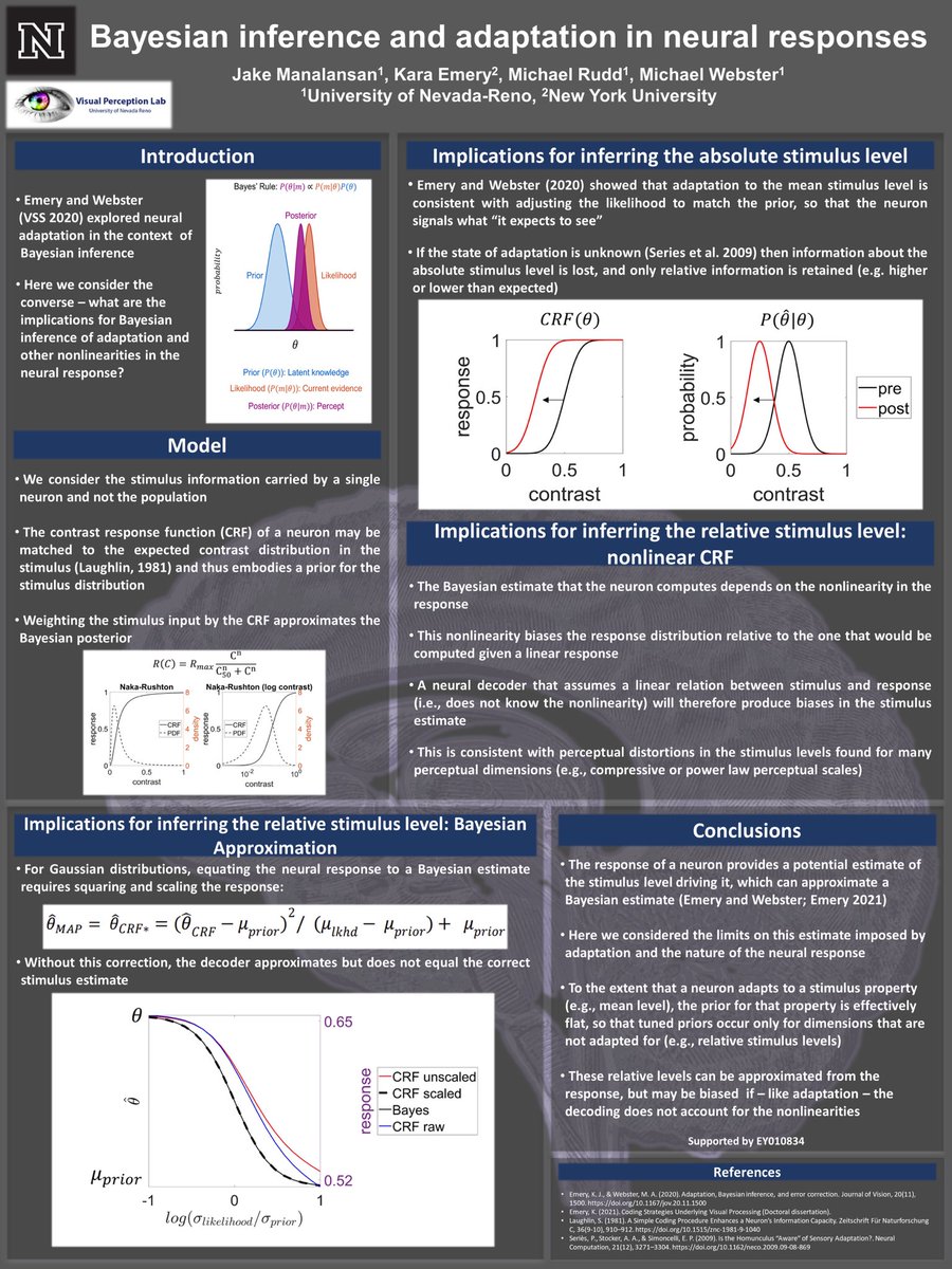 ManalansanJake's tweet photo. Poster presented during last week’s conference @OSAFVM #visionscience #neuroscience #conference #visualperceptionlab #unr https://t.co/k8hpYRkcbK