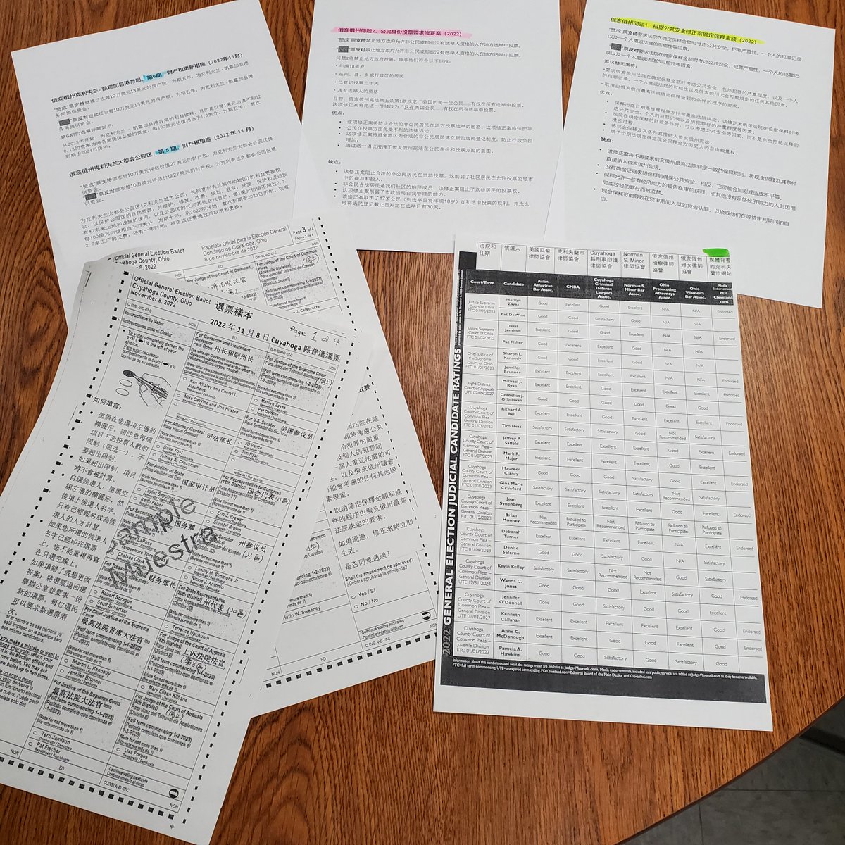 OCACleveland's tweet photo. Special thanks to our community partners for providing translated materials for our annual ballot review for seniors in AsiaTown. Notations were added to the https://t.co/3NbNmV6Gqn Judicial Candidate Ratings and a sample ballot for Ward 7.
#VoteReady #VotingEarly #VoteEarly https://t.co/0mUP4gOSLR