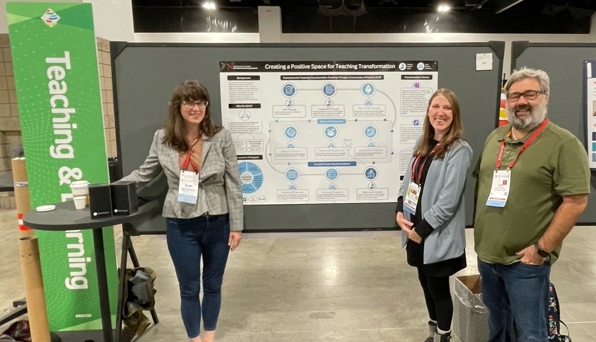 Thank you to those who came out to our #edu22 poster presentation on Creating a Positive Space for Teaching Transformation!