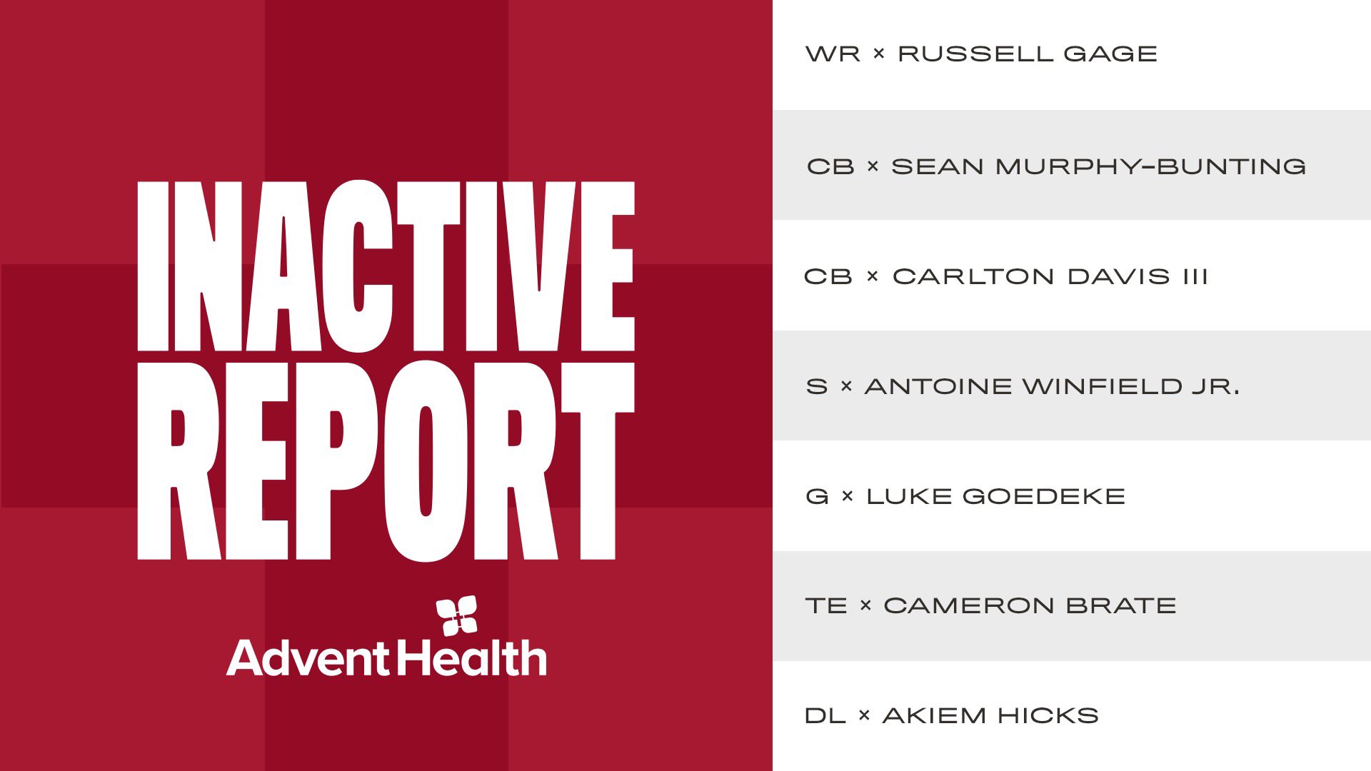 Tampa Bay Buccaneers on Twitter: "Inactives for #BALvsTB ⬇️ https://t.co/8QBl9Y1uG5" / Twitter