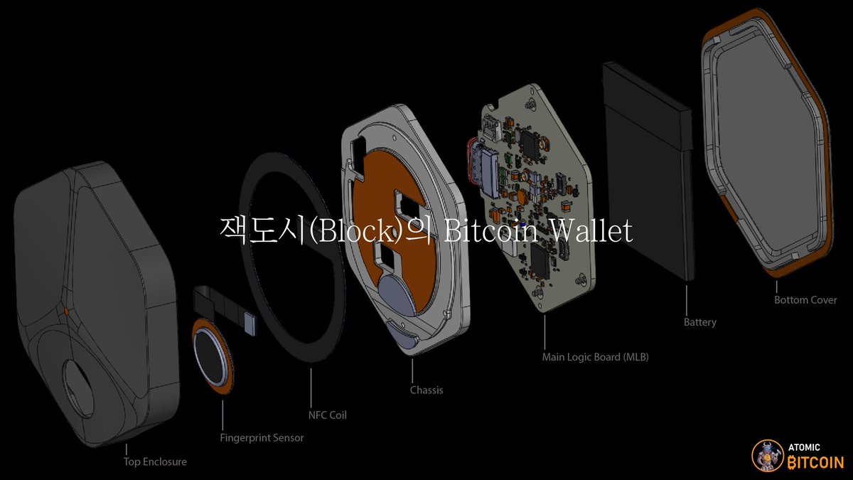 Bitcoin 월렛: Blocks Bitkey 🇺🇸@Blocks 에서 제조한 하드웨어 월렛.(@BitkeyOfficial)  ☁️블루투스로 통신하며 각각의 개인키를 폰, 기기, 제조사(Blocks)에 저장함.(BIP-39 지원하지 않으며 독자 규격으로 암호화  하여 기기에 저장) ☝️지문을 기기에 등록 해야만 ...