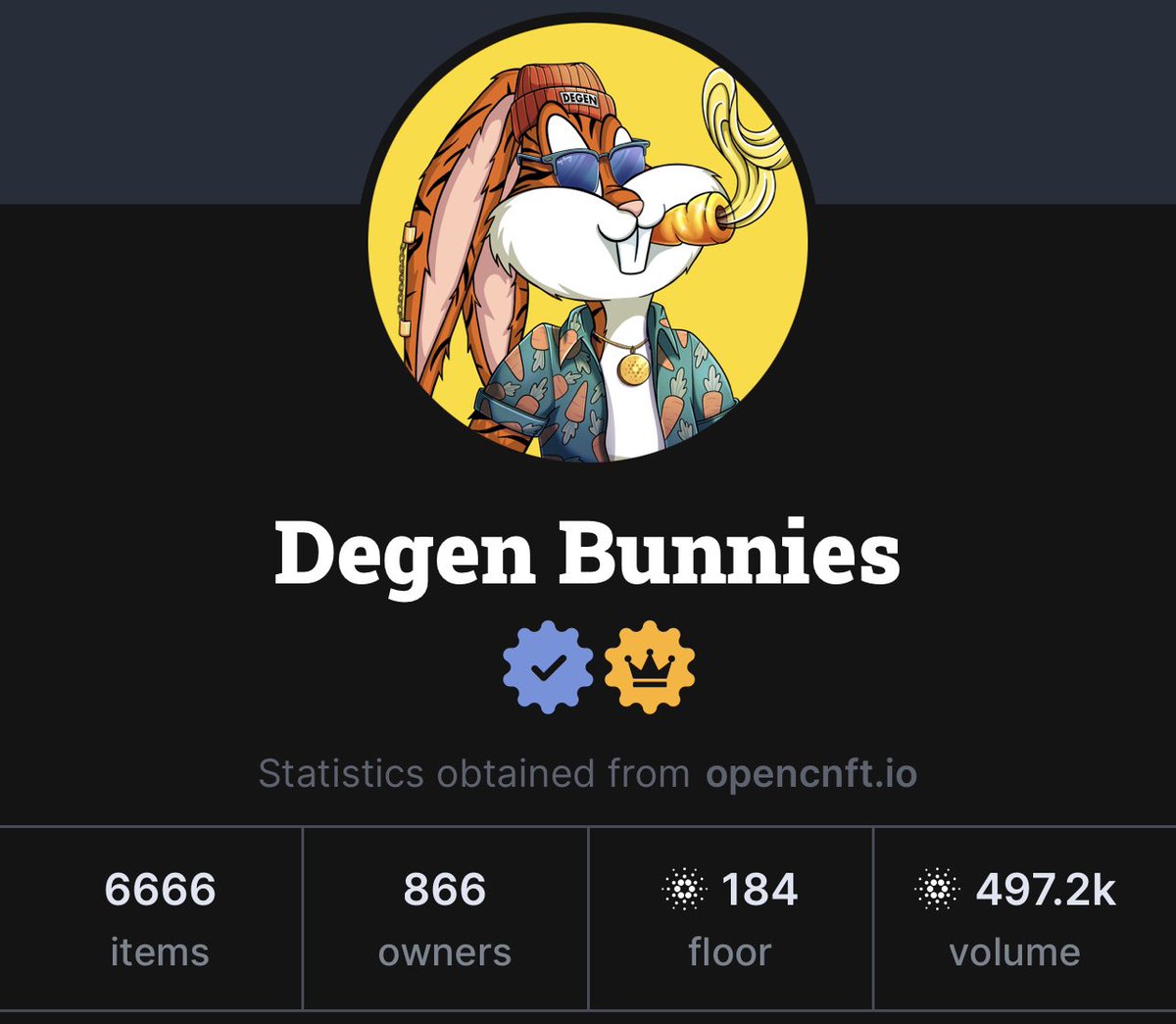 DegenBunniesNFT's tweet photo. Several milestons have been reached in the past hours 🐰❤️ 

➡️ New ATH floor price
➡️ Almost 500k volume
➡️ Listings at 4.8%
➡️ Only 320 Bunnies listed 

And the sweeping is still going 👀

Thank you all for the amazing support ❤️ 

#degenbunnies #ancientbunnies https://t.co/i2OIrjs0hl