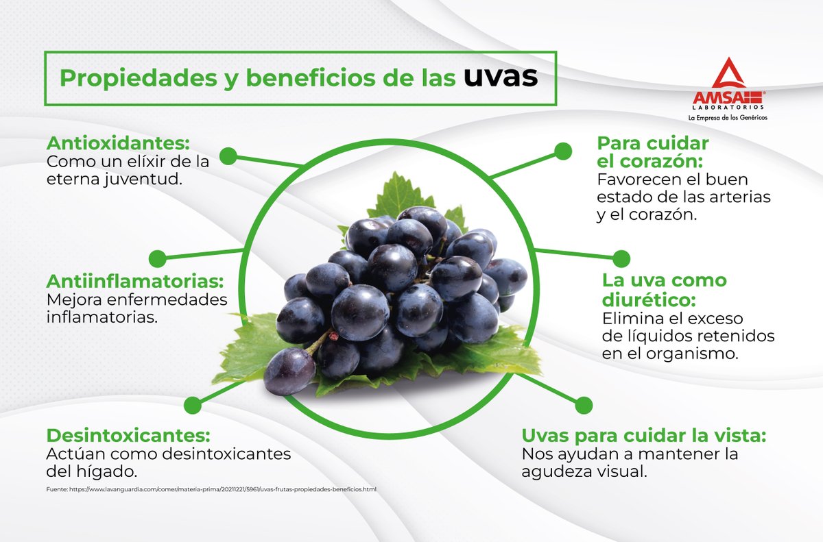 ¿Sabías todas estas propiedades y beneficios de las uvas?

#LaEmpresaDeLosGenéricos #AmsaLaboratorios
#BeneficiosDeLasUvas