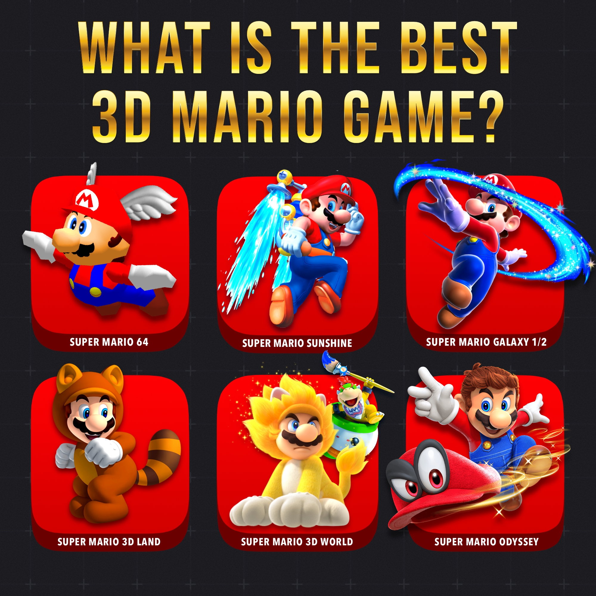 Super Mario 3D World is better than Super Mario 64 or Galaxy