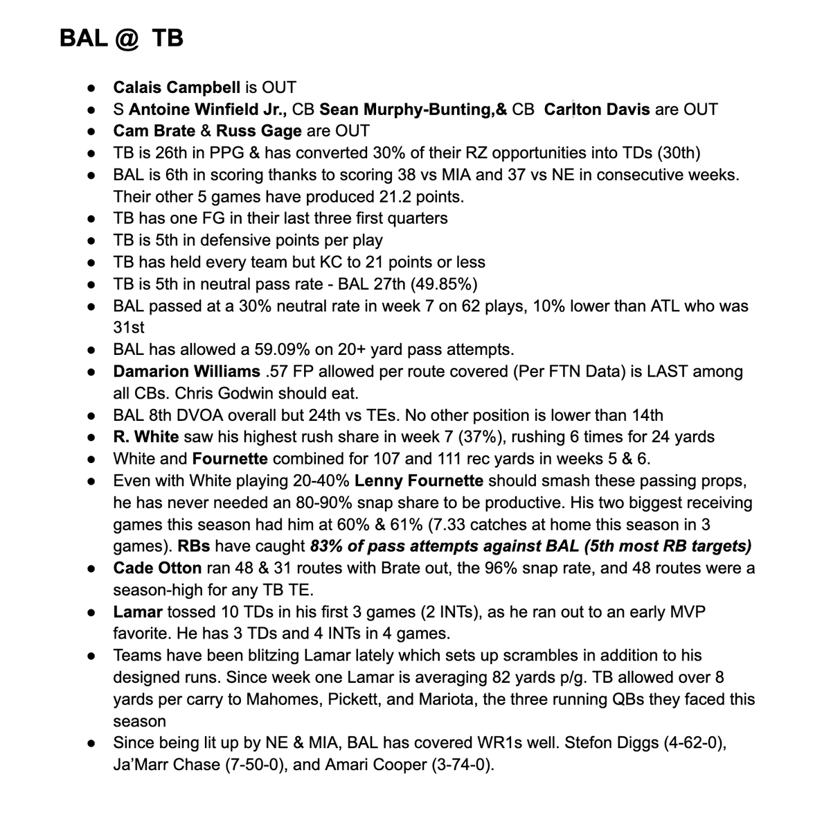 MagicSportsGuy's tweet photo. Here are my notes for #TNFonPrime
https://t.co/wUrs21mb2Q #FTNData https://t.co/5KiBNSmgjS