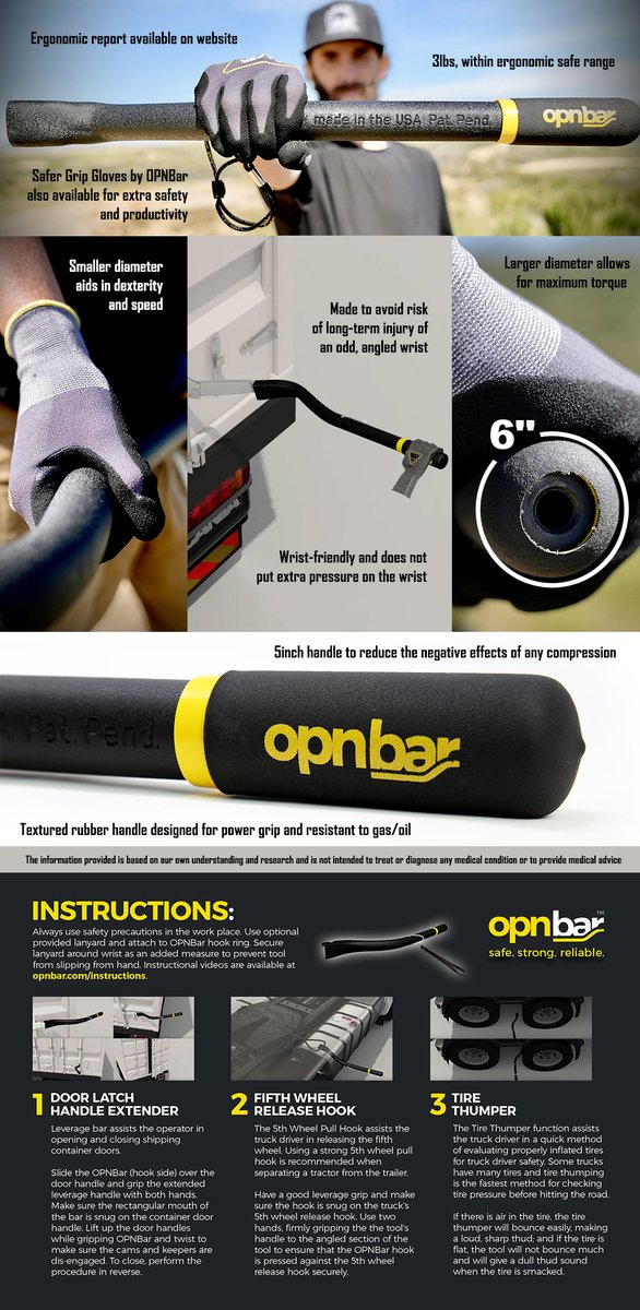 ContainerTool's tweet image. OPNBar #ergonomics information
shippingcontainertool.com/ergonomicinfor…