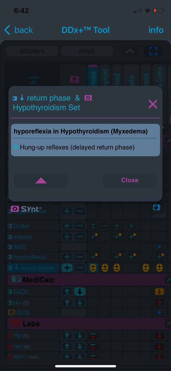 ScyMed's tweet photo. @BrownHospMed @IhabFathiSulima See all the Signs, Sympt, Labs &amp; Tests, of HYPOTHYROIDISM in 1 visual field!

Synt® DDx+™ Tool (flowsheet). The most advanced Expert System for Medical Diagnosis Decision Support. Download it Free (for a few days only) at https://t.co/ViocGmtkQo &amp; Google Play

#Synt_App https://t.co/mOqNxViUgn