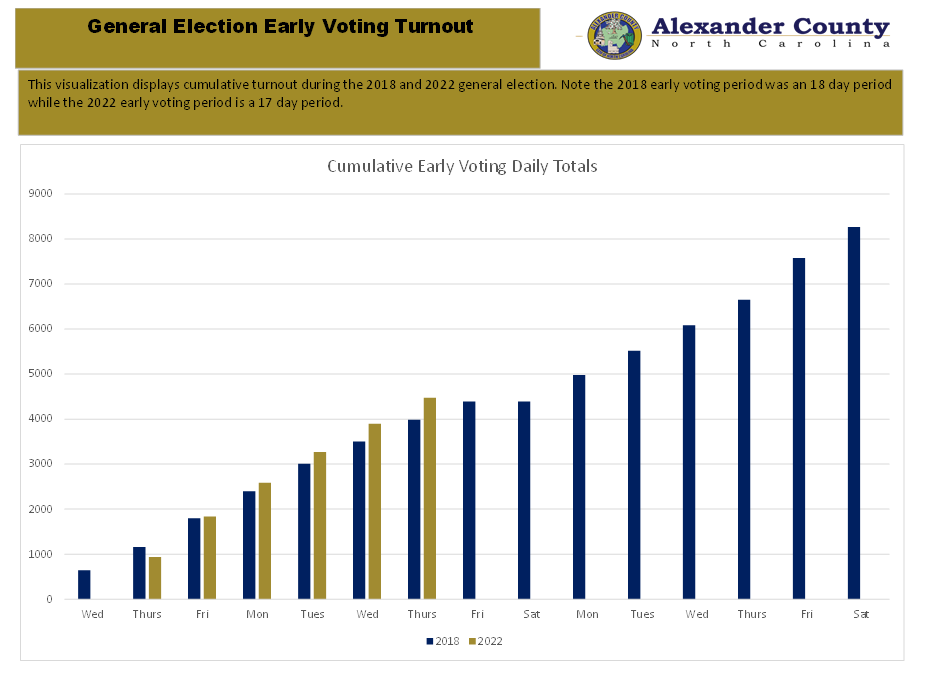 Alexander Elections tweet media