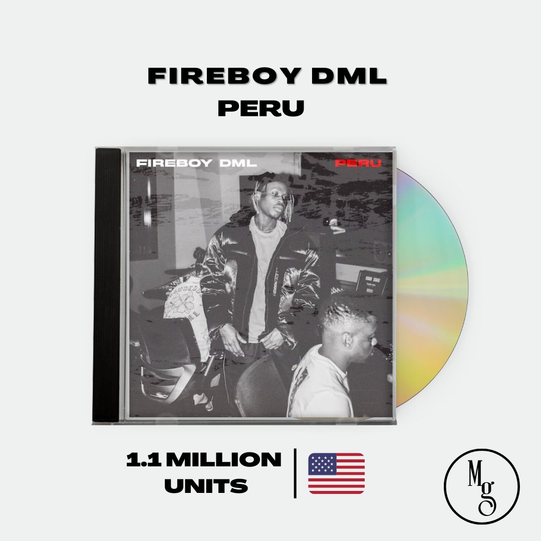 RT @musicgossips: .@fireboydml’s “Peru” has sold over 1.1 Million units in US. https://t.co/LskMfHbZZ3