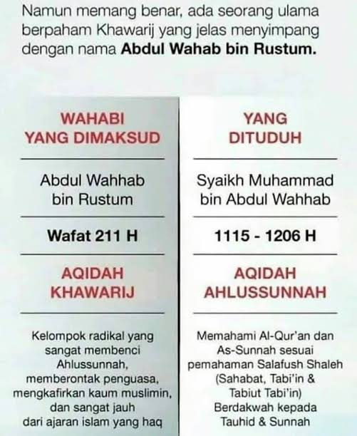 Wahabi yang dimaksud dan yang dituduh