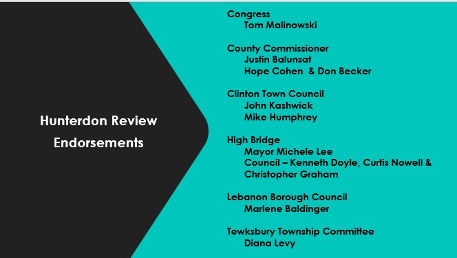 DemsOfHunterdon's tweet photo. Congratulations to North County Candidates Endorsed by the Hunterdon Review.... Tom Malinowski, Justin Balunsat, Hope Cohen &amp; Don Becker, John Kashwick, Mike Humphreys, Mayor Michele Lee, Kenneth Doyle, Curtis Nowell, Christopher Graham, Marlene Baldinger &amp; Diana Levy https://t.co/b7UR2r6ozC