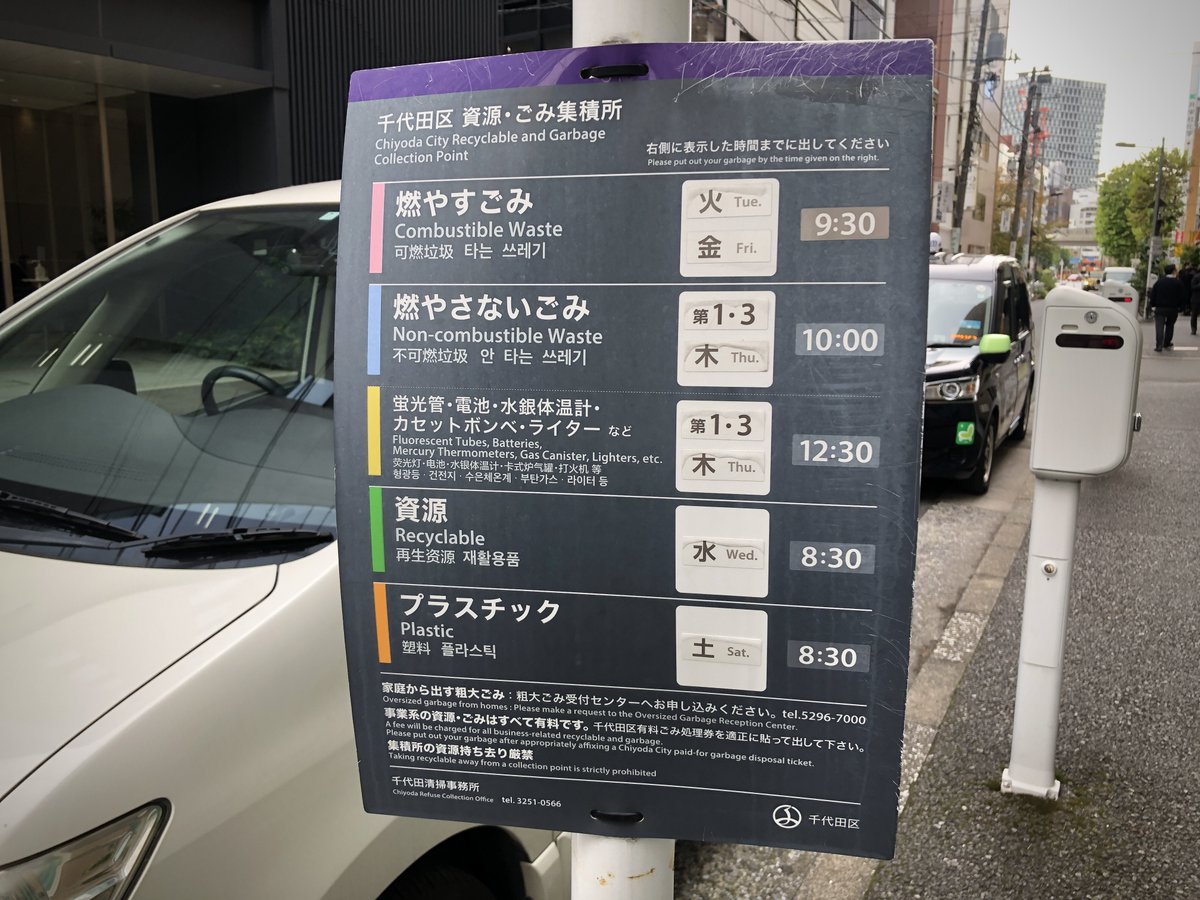 Wrath Of Gnon on Twitter "Garbage collection time table in Tokyo (and