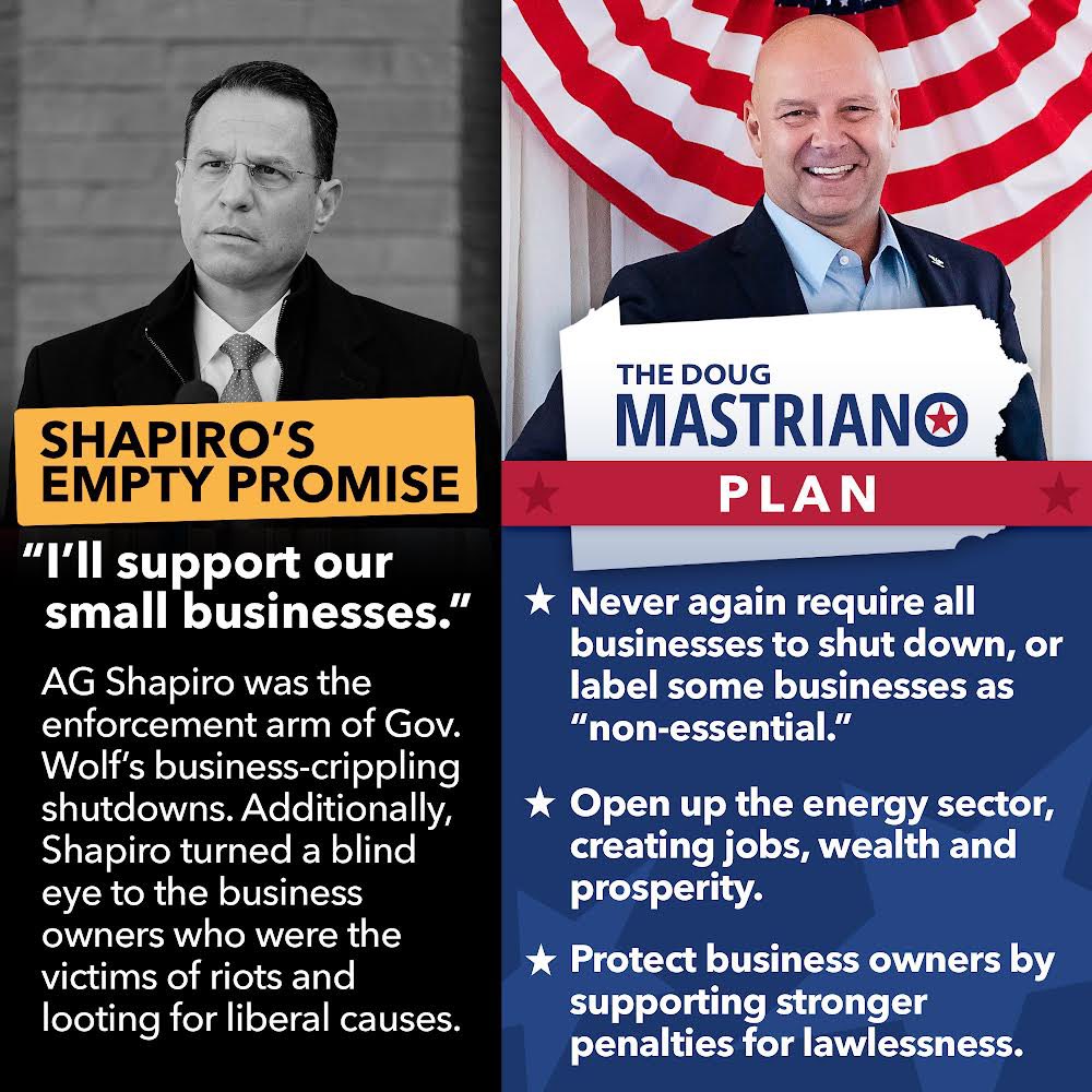 Shapiro’s Empty Promise vs. The Mastriano Plan 🇺🇸🇺🇸🇺🇸