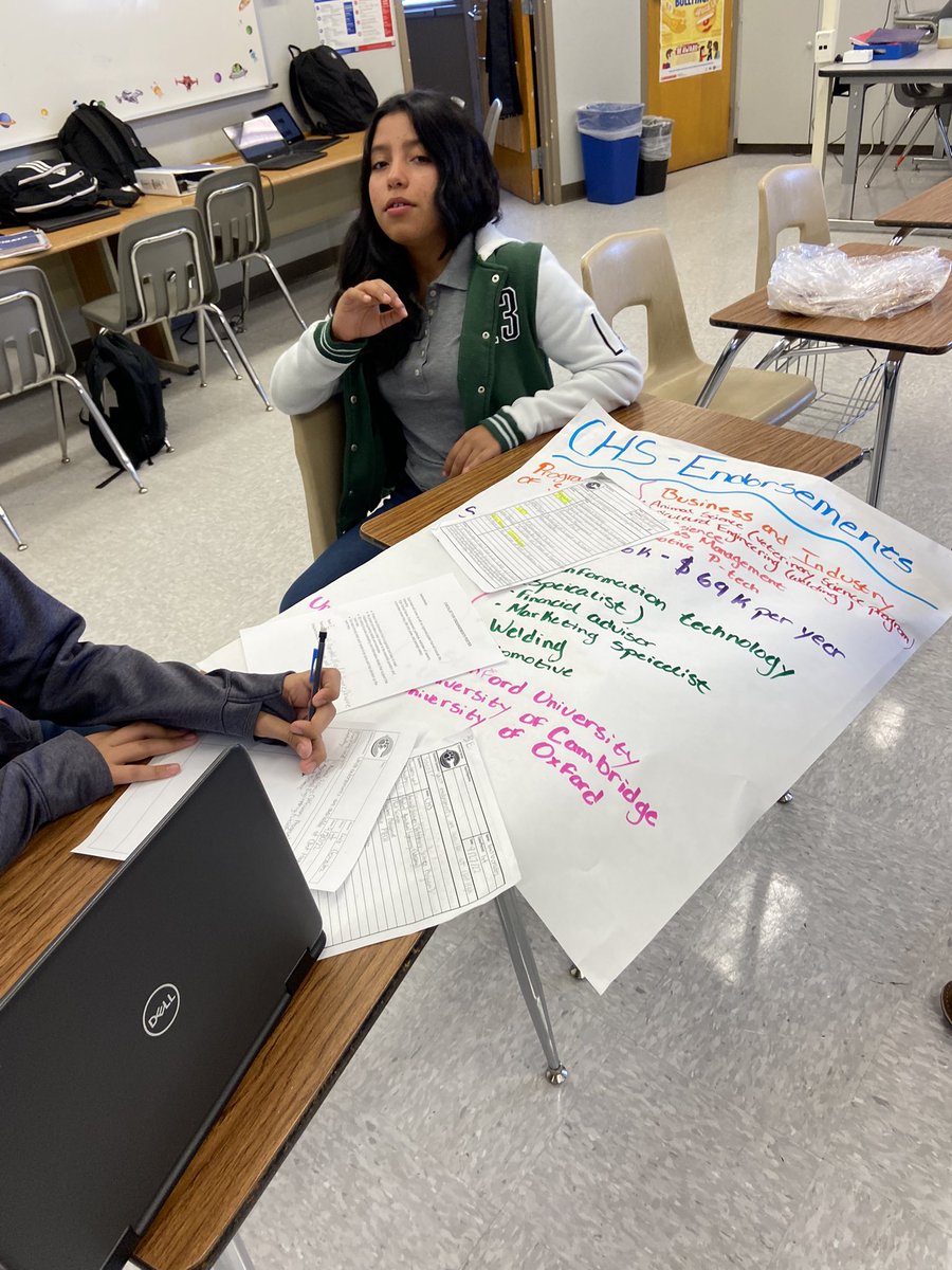 ASan_DAEP_SCONN's tweet photo. CJHS students chose their high school endorsements during their college and career class. Excellent Job Cub Nation 🦁! https://t.co/s8WZAZw4oS