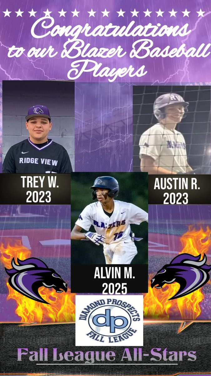 rvbasesloaded's tweet image. Shout out to our #rvboys for making @diamondprospect Midlands fall league All-Stars
@AustinRinzel
@Treywilliams50
@baseball34_27
@TheRVBaseball 
@RidgeViewSports