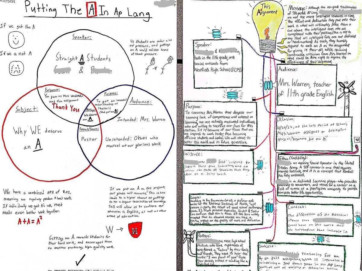 alwayswrite123's tweet photo. Loving the #argument projects my #APLang students are turning in! These smart, savvy #HSstudents sure know how to Argue for an A! #edchat #rhetoric @CollegeBoard @westfield_hs https://t.co/R1E7QsfqT9