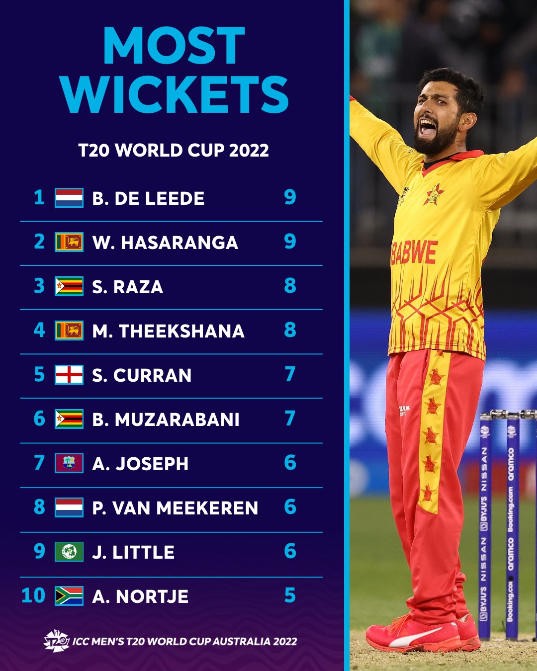 FgHjfKJWAAEwOml?format=jpg&name=large