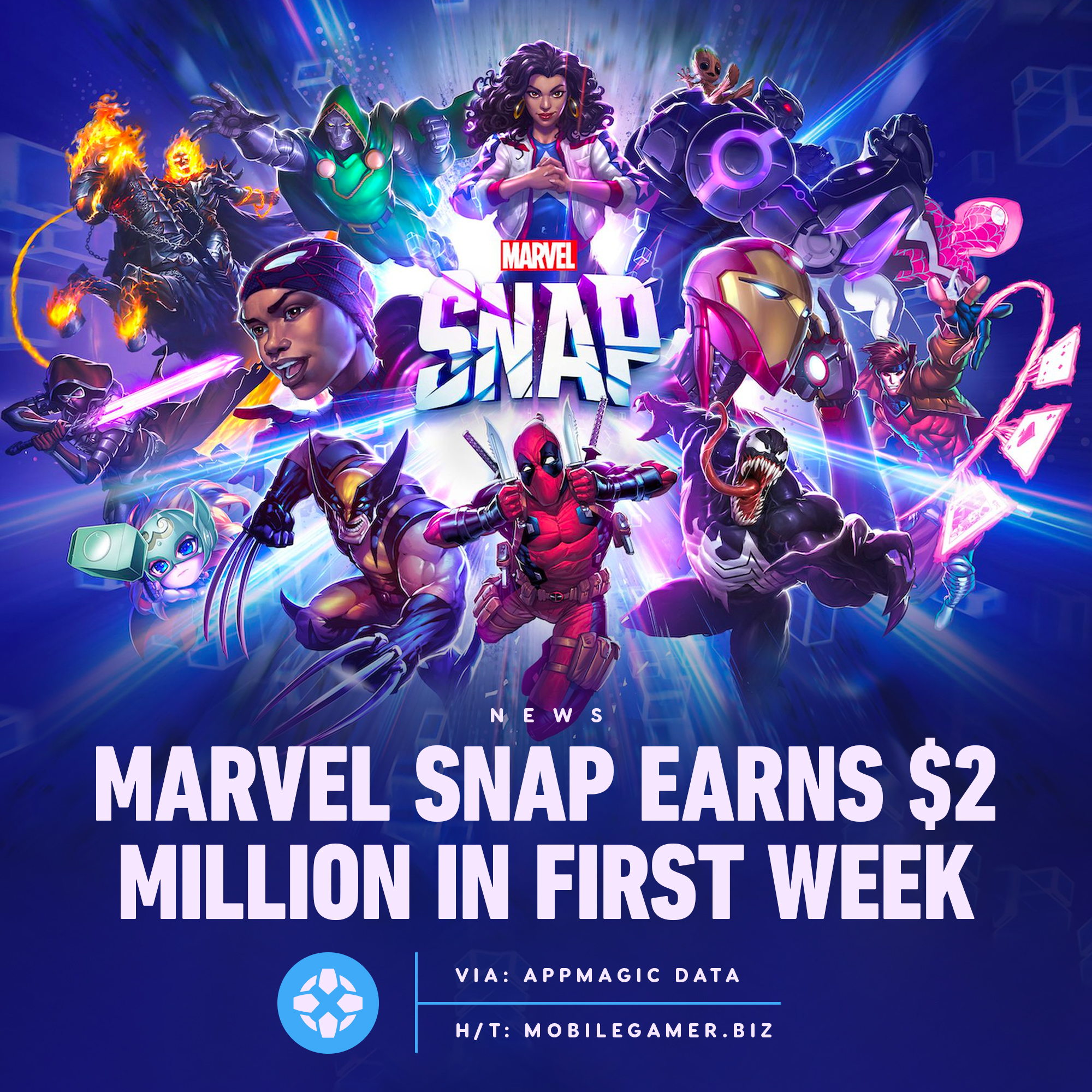 Marvel Snap Zone held its 1st-ever tournament and all the winners