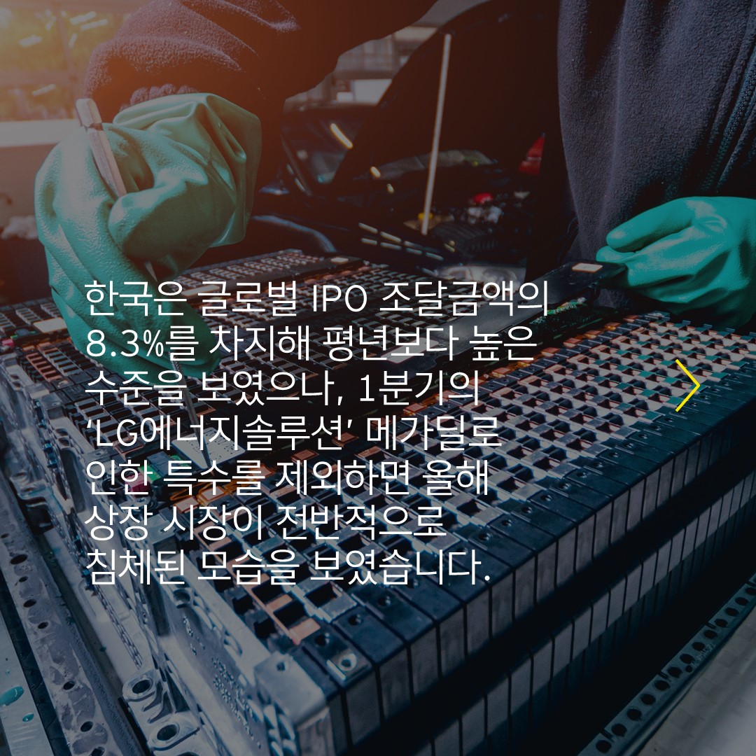EY_Korea's tweet photo. 대내외적 불확실성과 전세계적인 주가 하락 등의 영향으로 올해 글로벌 #IPO 시장은 작년 대비 크게 위축되었습니다.
EY 글로벌 IPO 트렌드 리포트에서 2022년 Q3 IPO 결과와 인사이트를 확인해보세요.
▶https://t.co/3kUfg7QIKQ
#EY한영 #한영회계법인 #기업공개 https://t.co/IpyilElnXN
