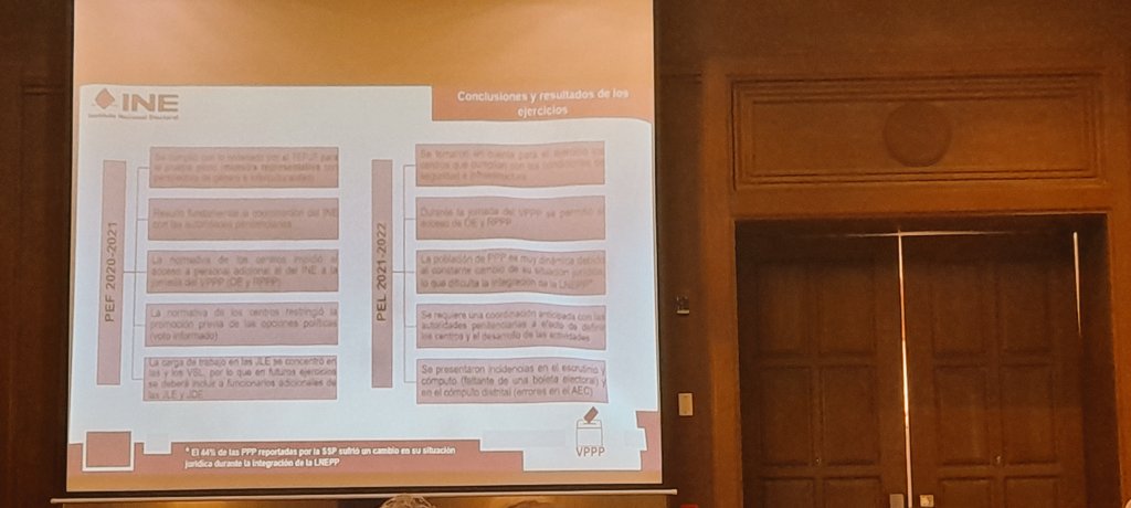 dariochatu's tweet photo. En la reunión regional que realiza el @INEMexico analizamos temas relevantes y porpuestas en camino al Proceso Electoral de 2024: voto anticipado, innovación en los procesos, conteo rápido, materiales electorales, urna electrónica, boleta electoral, cómputos, casilla única. https://t.co/JfRc7s3FlP
