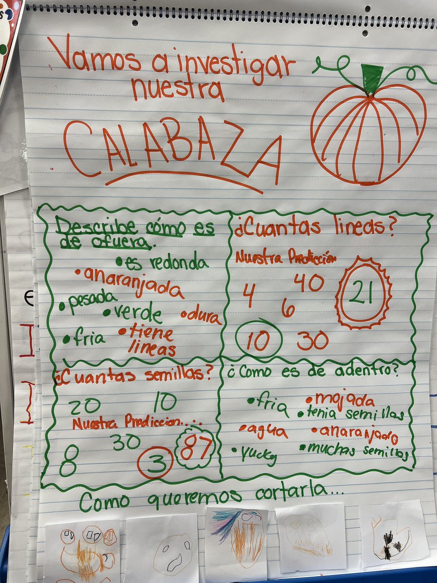 BellfortECCHISD's tweet photo. It's the competitive classes for me ‼️‼️‼️‼️
Just a few of our Bumblebees🐝🐝🐝 having fun decorating their 🎃 Looks like we're gonna have some PRESSURE😍😍😍
#AlwayFirstNEVERLast #AssignmentUnderstood s https://t.co/nlw0CurH1x