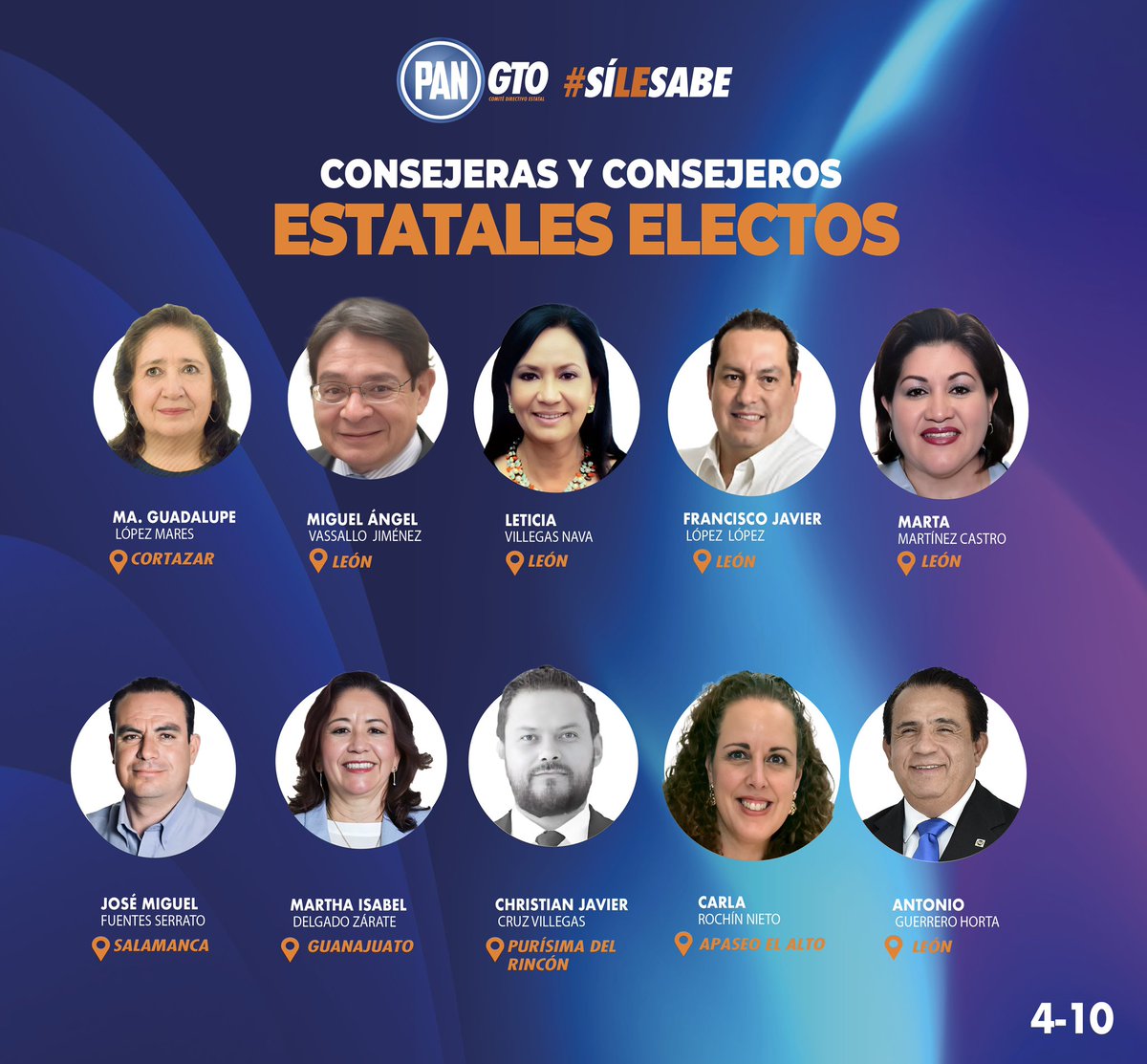 💙🙋🏻‍♀️🙋🏻‍♂️ Conoce a las y los #ConsejerosEstatales electos en nuestra fiesta democrática, porque en Guanajuato seguimos fortaleciendo a nuestro partido de cara al 2024, para brindar las mejores propuestas y soluciones a favor de la ciudadanía. ¡#UnSoloPAN al servicio de México!🇲🇽