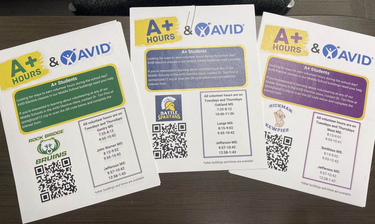 A+ Tutors need volunteer hours? How about volunteering in our middle school AVID Elective classes? Here’s the link for interested A+ Tutors forms.gle/Cv2tg5Nd7Vs2fM…