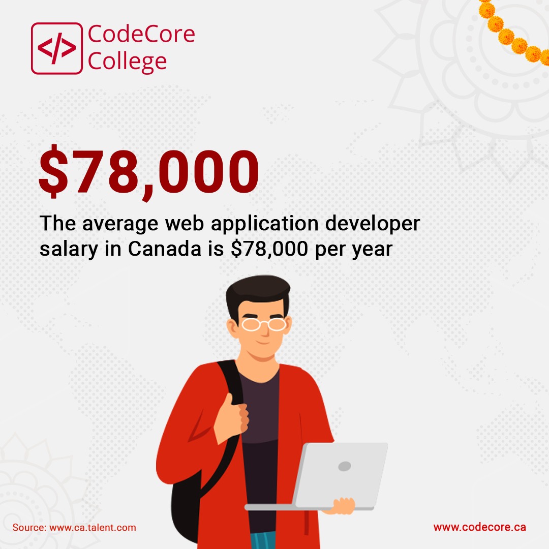 CodeCoreCollege's tweet image. Due to a great demand for web developers in Canada, web development-related positions are included in the NOC list (National Occupation Code In Demand List), thus making Canada a great country to immigrate to for permanent residency.
Log on to codecore.ca