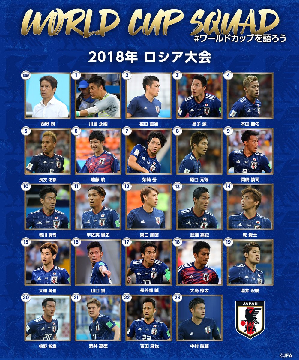 🔹𝑾𝑶𝑹𝑳𝑫 𝑪𝑼𝑷 𝑺𝑸𝑼𝑨𝑫🔹 2018 FIFA #ワールドカップ ロシア