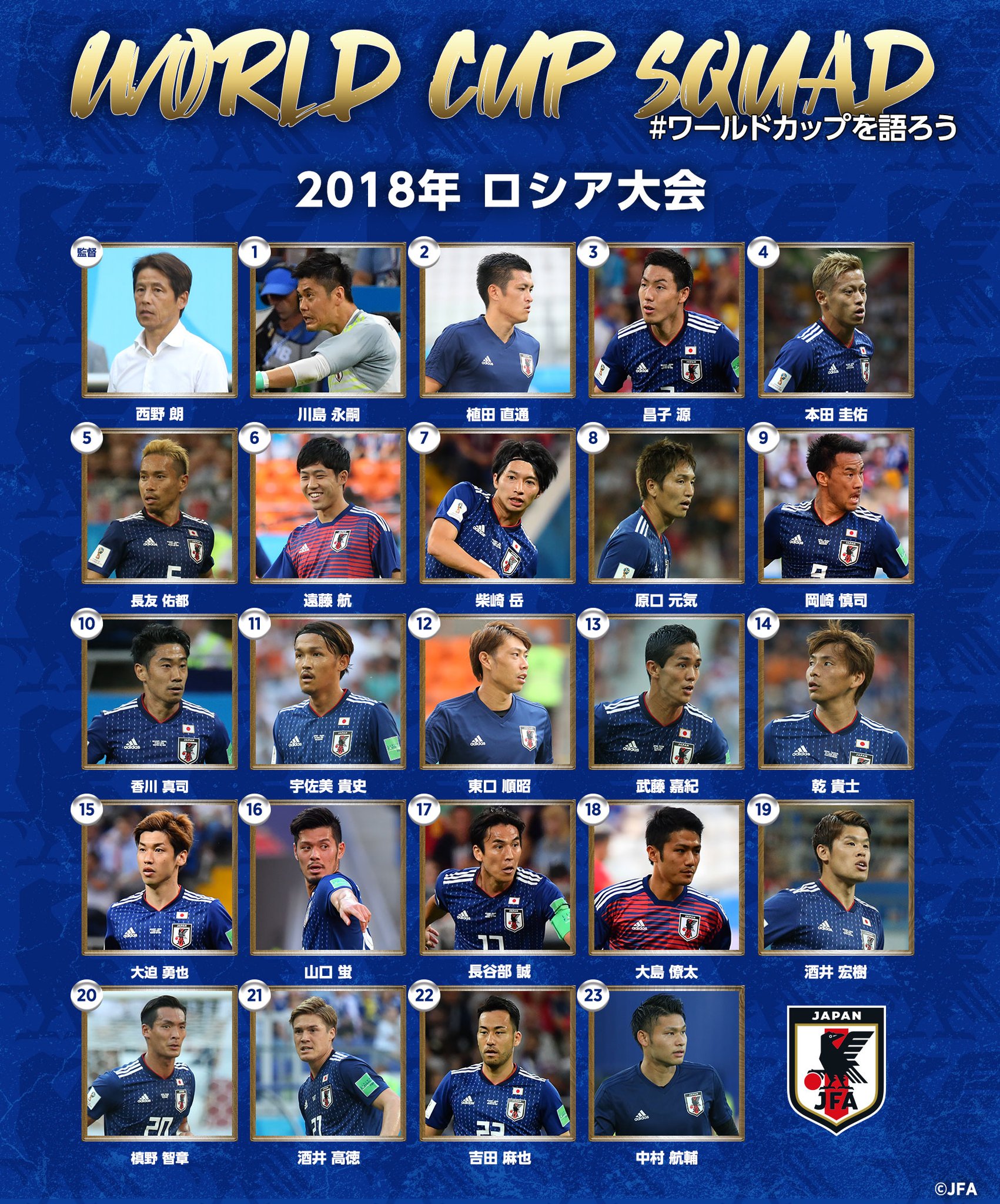 サッカー日本代表 🇯🇵 on X: 