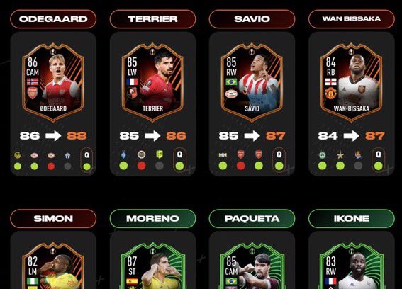 Fifa23Newz's tweet photo. 🚨RTTK Tracker Updated: 

🇳🇴Odegaard +2 
🇫🇷Terrier +1 (another +1 possible)
🇧🇷Savio +2
🏴󠁧󠁢󠁥󠁮󠁧󠁿Wan Bissaka +3
🇳🇬Simon +0 (+4 Possible)
🇪🇸Moreno +2
🇧🇷Paqueta +2
🇫🇷Ikone +2 (another +1 Possible) 

FULL TRACKER: https://t.co/5Qu12YZfkt
#FIFA23 #FIFA #fut #FUT23 #FUT #fifa23leaks https://t.co/l87wjd7Tmf