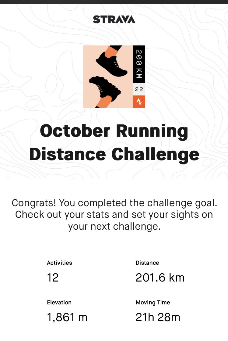 Such a lazy month that is refusing to end but I am glad I managed to finish the challenge #team200km 🥂🥂🥂#RunningWithTumiSole #RunningWithLulubel #FetchYourBody2022 #IPaintedMyRun