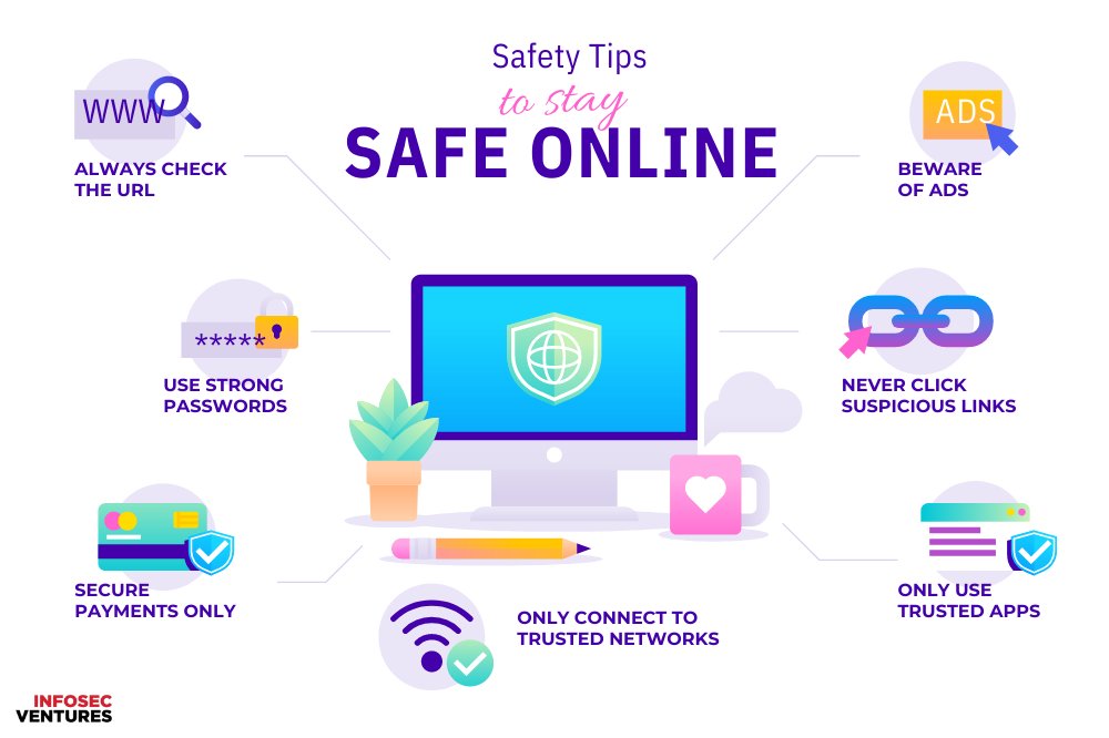 infosecventures's tweet photo. How easy is it to stay safe online?
#BeCyberSmart #CybersecurityAwarenessMonth #safetyfirst #staysafe #safeonline https://t.co/CiD2a3fbQt
