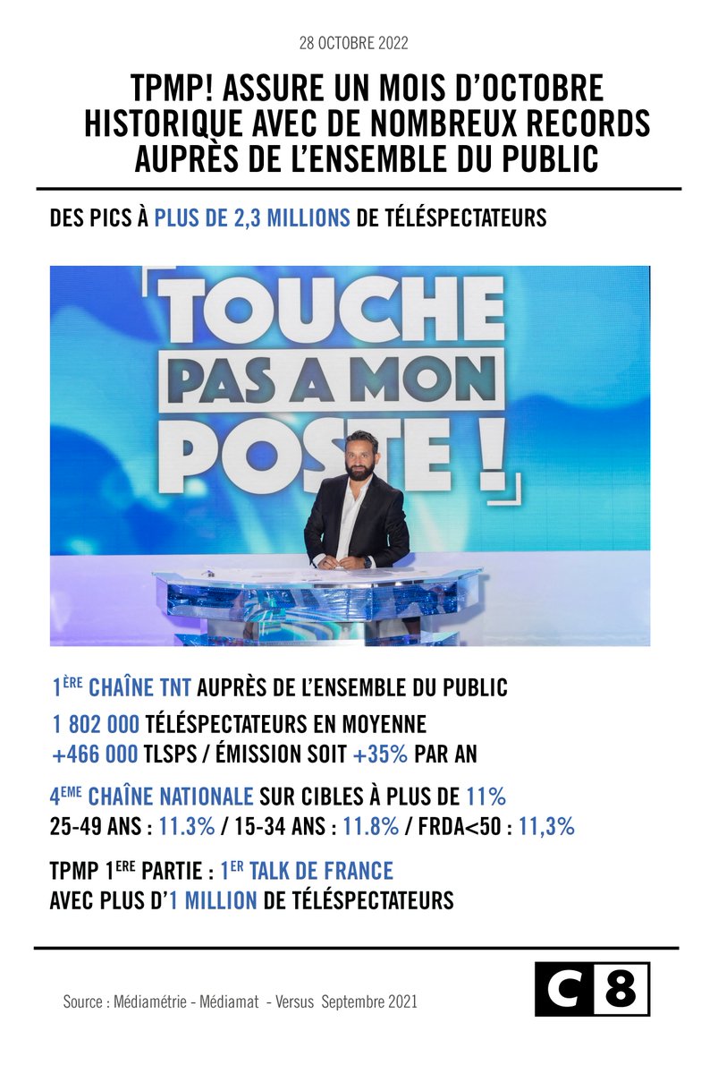C8 tweet media