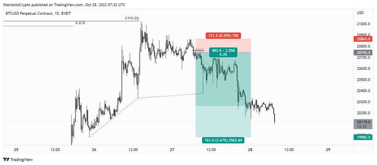 Well🫣
x.com/SherlocksCrypt…