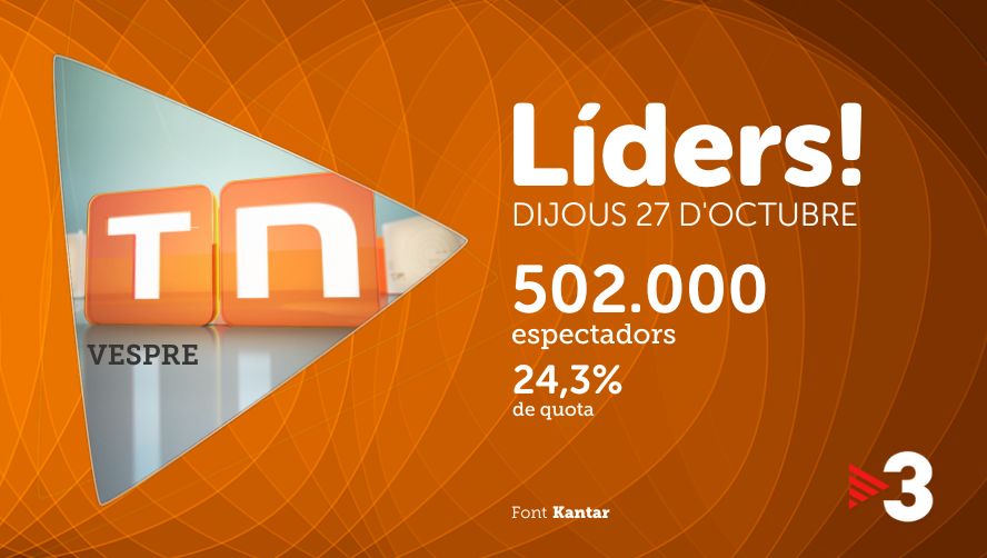 3Cat Corporatiu tweet media