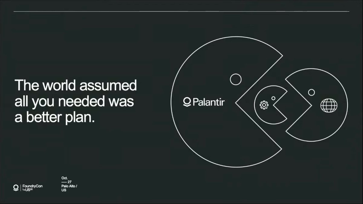 sachinvats's tweet image. Best Slide of #FoundryCon