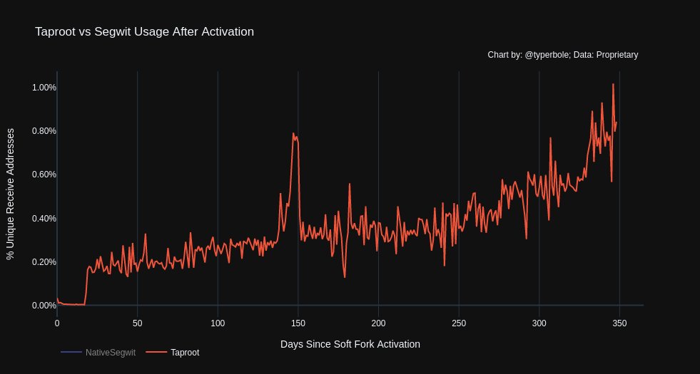 typerbole tweet media