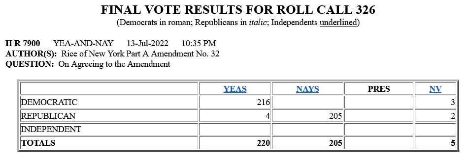 McPhersonHall's tweet photo. @wait_kew @WynnDixie0509 @MichelleTolosky @amyguglielmo @BrianMannADK #WhatYouDoNotKnowCanHurtYou
 
Also in #HR7900, #NY04 @RepKathleenRice was able to get some bipartisan support for her amendment to require the FBI and DHS to regularly report to Congress on domestic terrorism threats

#NY21 @RepStefanik voted NO on #HR7900

Copy @CastelliMatt https://t.co/Pnh9TCpIDK