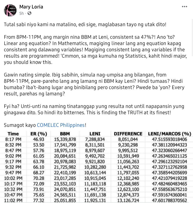 IT_IS_ME3656's tweet photo. #TNTrio
#COMELEC
#transmissionlogs https://t.co/NRriHhcCGD