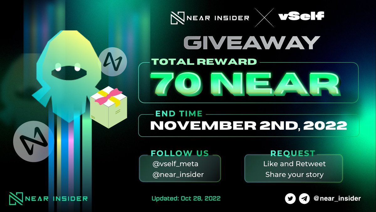 near_insider's tweet photo. โจNEAR INSIDER x VSELF #GIVEAWAYโจ
โฐEnd date: 02 Nov 2022
๐Total prize: 70 $NEAR
- TOP 1: 35 $NEAR
- TOP 2: 20 $NEAR
- TOP 3: 10 $NEAR
- TOP 4 (2) : Each gets 5 $NEAR
๐To enter:
- Like, RT
- Follow @near_insider & @vself_meta
- Share your story (details in threads)
#NEAR https://t.co/KO3hEKQ83v