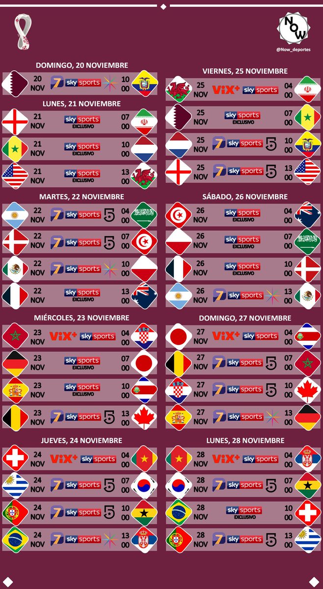 Now_deportes's tweet photo. Calendario y transmisiones de TODOS los partidos de la Copa del Mundo #Qatar2022 🇶🇦🇲🇽📺

▪️SKY Sports tendrá los 64 juegos.
▪️ViX+ (8 con SKY y 32 de tv abierta)
▪️En fase final el orden de transmisión cambia cuando se conocen los duelos. 

Programación sujeta a cambios. https://t.co/yckL0JkyG7